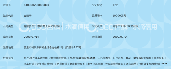 寧夏金宇房地產(chǎn)投資集團