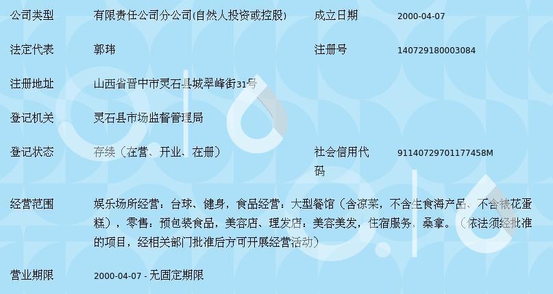 山西天星能源產業集團天星假日酒店