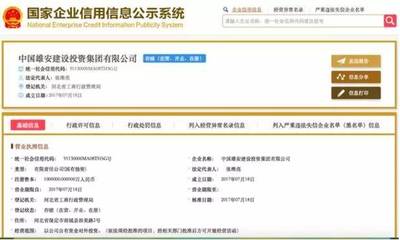 中國雄安建設(shè)投資集團成立 深度解析其注冊背景與核心領(lǐng)導(dǎo)股東結(jié)構(gòu)