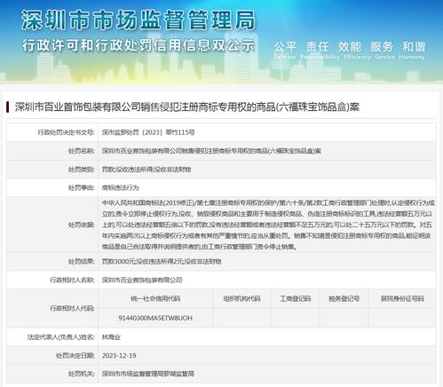 深圳市百業首飾包裝銷售侵犯六福珠寶商標飾品盒案的法律分析與合伙企業責任探討